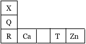 উদ্দীপকের ছবি
