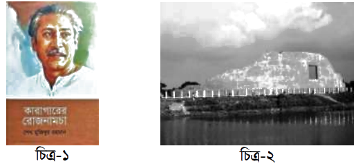উদ্দীপকের ছবি