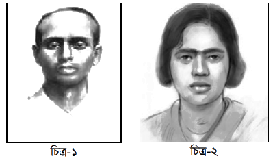 উদ্দীপকের ছবি