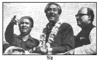 উদ্দীপকের ছবি