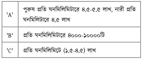 উদ্দীপকের ছবি