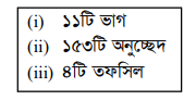 উদ্দীপকের ছবি