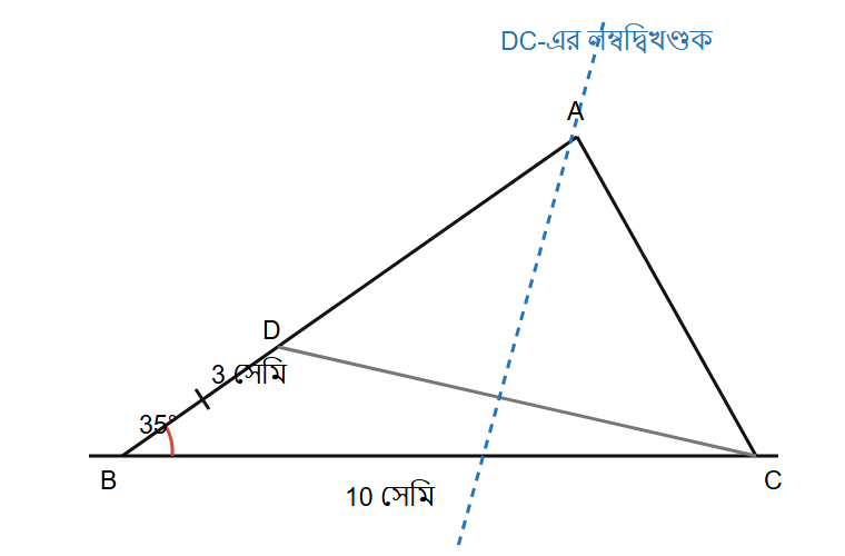উত্তরের ছবি