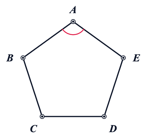 প্রশ্নের ছবি