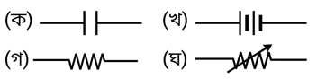 প্রশ্নের ছবি