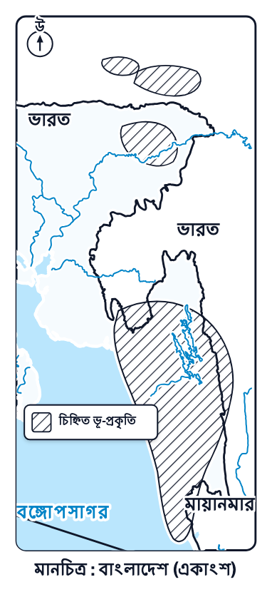 প্রশ্নের ছবি