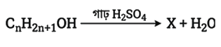 প্রশ্নের ছবি