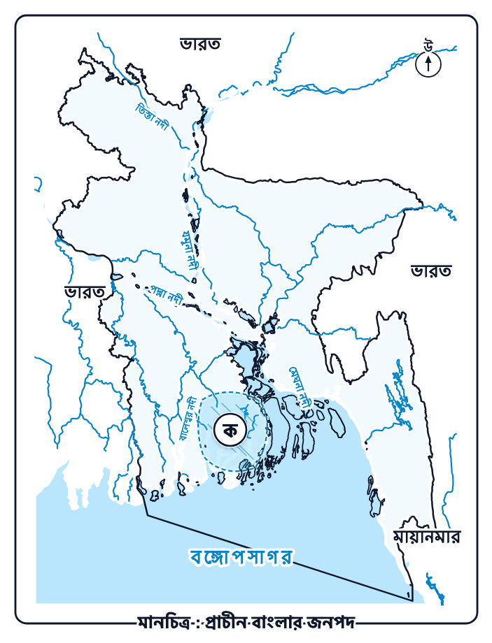 প্রশ্নের ছবি