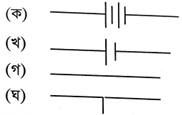 প্রশ্নের ছবি
