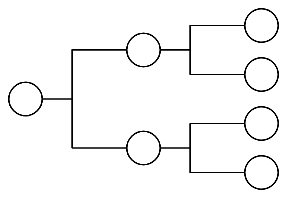 প্রশ্নের ছবি