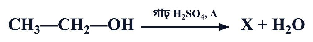 প্রশ্নের ছবি